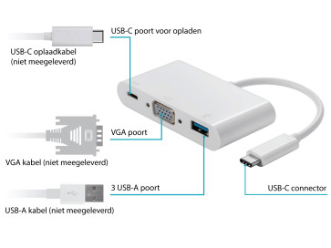 USB-C naar VGA multipoort stekker